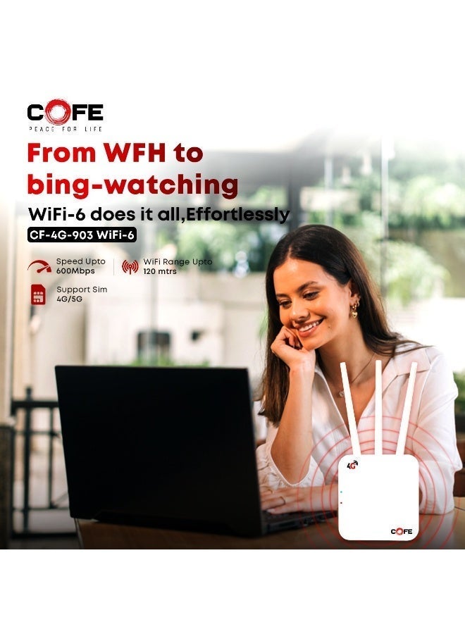 COFE 4G SIM WiFi 6 Router LAN Port, WiFi-6 Triple External Antenna Up to 120m Range Auto LAN/WAN Switching All SIM Support Plug & Play (CF-903) - Image 2